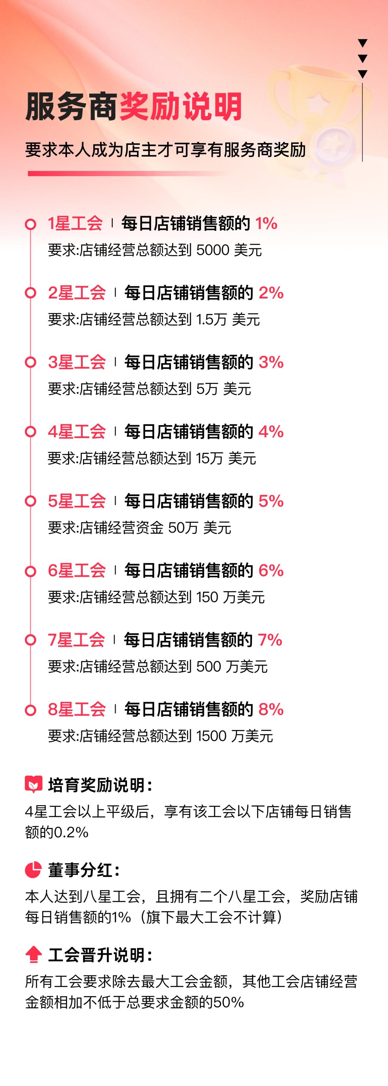 服务商.jpg